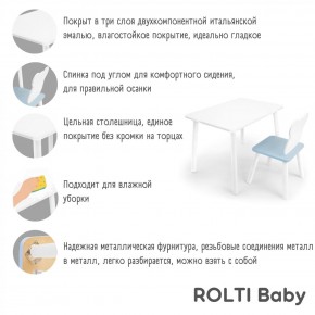 Детский комплект стол и стул «Мишка» Rolti Baby  (голубая столешница/белое сиденье/белые ножки) в Стрежевом - strezevoi.ok-mebel.com | фото 4