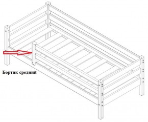 Кровать Сонечка 2-х ярусная (модульная) в Стрежевом - strezevoi.ok-mebel.com | фото 9