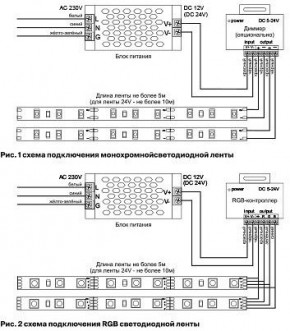 Лента светодиодная Maytoni Led strip 10104 в Стрежевом - strezevoi.ok-mebel.com | фото 6