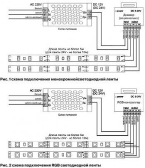 Лента светодиодная Maytoni Led strip 10108 в Стрежевом - strezevoi.ok-mebel.com | фото 3