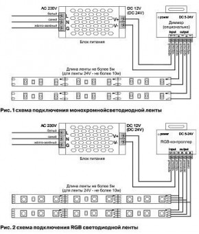 Лента светодиодная Maytoni Led strip 10110 в Стрежевом - strezevoi.ok-mebel.com | фото 3