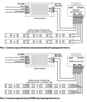 Лента светодиодная Maytoni Led strip 10112 в Стрежевом - strezevoi.ok-mebel.com | фото 3