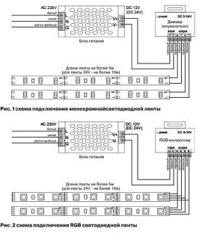 Лента светодиодная Maytoni Led strip 10113 в Стрежевом - strezevoi.ok-mebel.com | фото 2