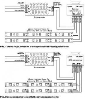 Лента светодиодная Maytoni Led strip 10114 в Стрежевом - strezevoi.ok-mebel.com | фото 3
