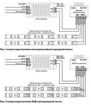 Лента светодиодная Maytoni Led strip 10117 в Стрежевом - strezevoi.ok-mebel.com | фото 5