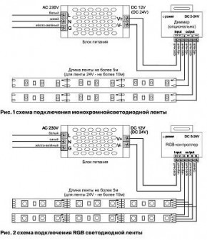 Лента светодиодная Maytoni Led strip 10119 в Стрежевом - strezevoi.ok-mebel.com | фото 5