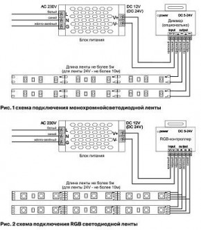 Лента светодиодная Maytoni Led strip 10122 в Стрежевом - strezevoi.ok-mebel.com | фото 3