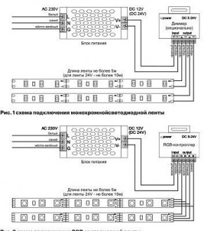 Лента светодиодная Maytoni Led strip 10123 в Стрежевом - strezevoi.ok-mebel.com | фото 2