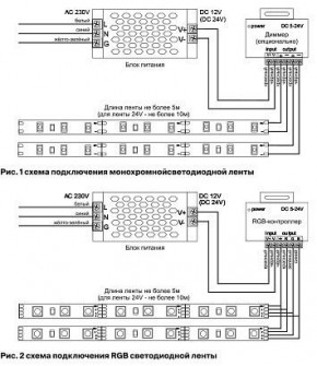 Лента светодиодная Maytoni Led strip 10124 в Стрежевом - strezevoi.ok-mebel.com | фото 2
