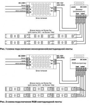 Лента светодиодная Maytoni Led strip 10125 в Стрежевом - strezevoi.ok-mebel.com | фото 3