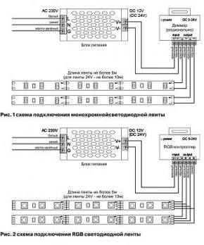 Лента светодиодная Maytoni Led strip 10128 в Стрежевом - strezevoi.ok-mebel.com | фото 3