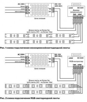 Лента светодиодная Maytoni Led strip 10130 в Стрежевом - strezevoi.ok-mebel.com | фото 6