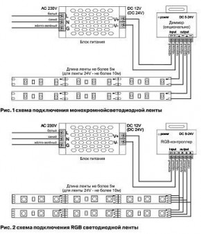 Лента светодиодная Maytoni Led strip 10131 в Стрежевом - strezevoi.ok-mebel.com | фото 6