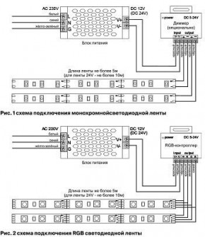 Лента светодиодная Maytoni Led strip 10133 в Стрежевом - strezevoi.ok-mebel.com | фото 6