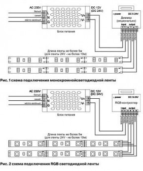 Лента светодиодная Maytoni Led strip 10138 в Стрежевом - strezevoi.ok-mebel.com | фото 5