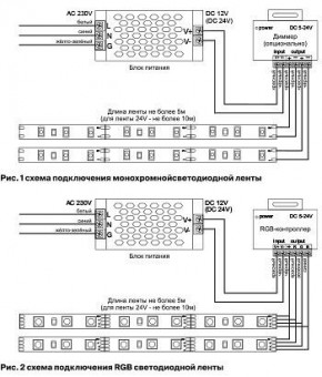 Лента светодиодная Maytoni Led strip 10141 в Стрежевом - strezevoi.ok-mebel.com | фото 6