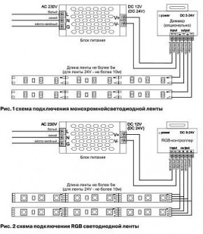 Лента светодиодная Maytoni Led strip 10144 в Стрежевом - strezevoi.ok-mebel.com | фото 2