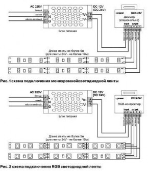 Лента светодиодная Maytoni Led strip 10149 в Стрежевом - strezevoi.ok-mebel.com | фото 6