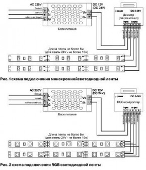 Лента светодиодная Maytoni Led strip 10150 в Стрежевом - strezevoi.ok-mebel.com | фото 6