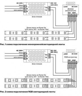Лента светодиодная Maytoni Led strip 10153 в Стрежевом - strezevoi.ok-mebel.com | фото 5