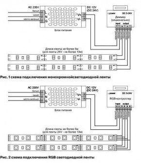 Лента светодиодная Maytoni Led strip 10157 в Стрежевом - strezevoi.ok-mebel.com | фото 3