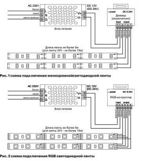 Лента светодиодная Maytoni Led strip 10158 в Стрежевом - strezevoi.ok-mebel.com | фото 3