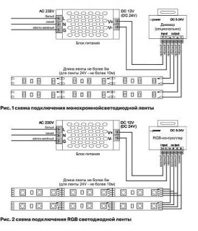 Лента светодиодная Maytoni Led strip 10159 в Стрежевом - strezevoi.ok-mebel.com | фото 3