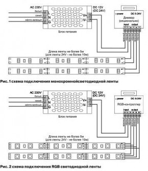 Лента светодиодная Maytoni Led strip 10162 в Стрежевом - strezevoi.ok-mebel.com | фото 3