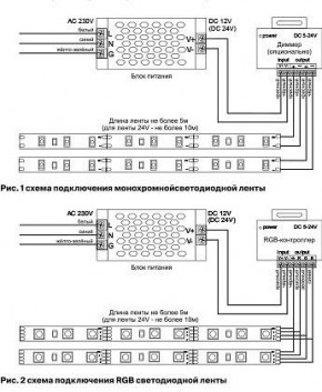 Лента светодиодная Maytoni Led strip 10165 в Стрежевом - strezevoi.ok-mebel.com | фото 3