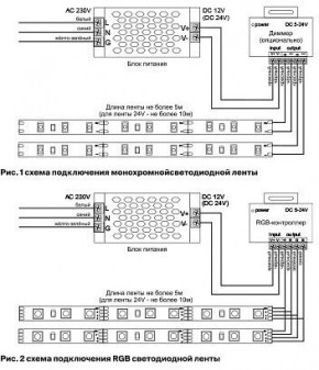 Лента светодиодная Maytoni Led strip 10167 в Стрежевом - strezevoi.ok-mebel.com | фото 2