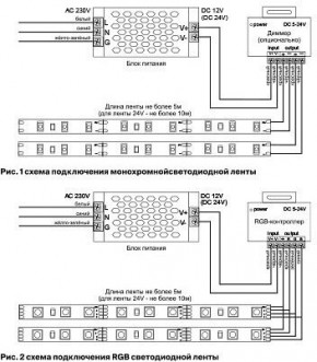 Лента светодиодная Maytoni Led strip 10170 в Стрежевом - strezevoi.ok-mebel.com | фото 3