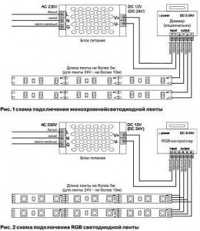 Лента светодиодная Maytoni Led strip 10172 в Стрежевом - strezevoi.ok-mebel.com | фото 6