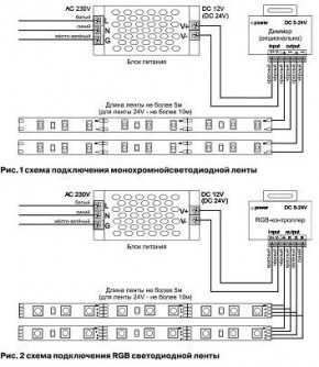 Лента светодиодная Maytoni Led strip 10173 в Стрежевом - strezevoi.ok-mebel.com | фото 3