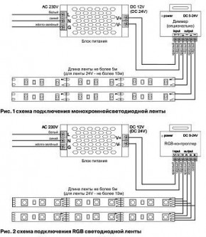 Лента светодиодная Maytoni Led strip 10175 в Стрежевом - strezevoi.ok-mebel.com | фото 5
