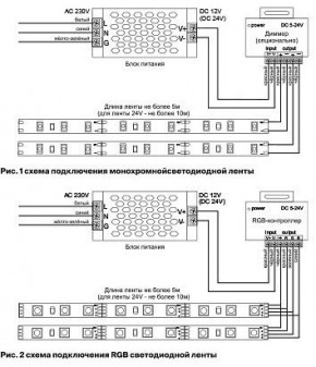 Лента светодиодная Maytoni Led strip 10181 в Стрежевом - strezevoi.ok-mebel.com | фото 3
