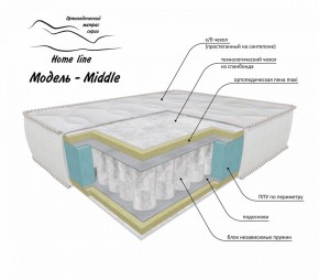 Матрас Middle 1600*1900/1950/2000*h200 в Стрежевом - strezevoi.ok-mebel.com | фото