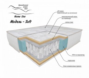 Матрас Soft 1400*1900/1950/2000*h200 в Стрежевом - strezevoi.ok-mebel.com | фото