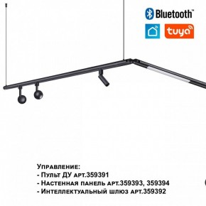 Модульный светильник Novotech Glat 359362 в Стрежевом - strezevoi.ok-mebel.com | фото 7