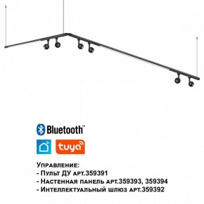 Модульный светильник Novotech Glat 359375 в Стрежевом - strezevoi.ok-mebel.com | фото 7