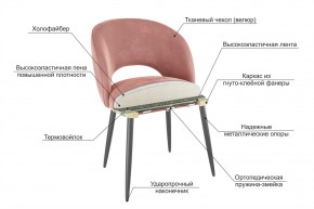 МОЛИ Стул в Стрежевом - strezevoi.ok-mebel.com | фото 3