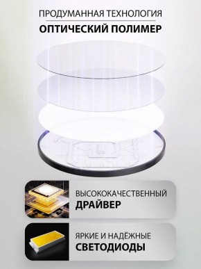 Накладной светильник Natali Kovaltseva PLAIN LED LAMPS 81113/5C в Стрежевом - strezevoi.ok-mebel.com | фото 4