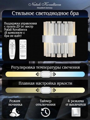 Накладной светильник Natali Kovaltseva ROYALTON LED LAMPS 81126/1W в Стрежевом - strezevoi.ok-mebel.com | фото 6