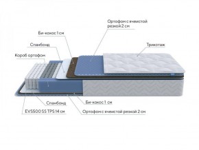 PROxSON Матрас Active Comfort M (Ткань Трикотаж Эко) 120x200 в Стрежевом - strezevoi.ok-mebel.com | фото 7