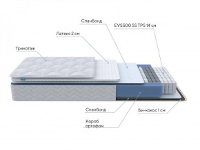 PROxSON Матрас Active Duo S/F (Ткань Трикотаж Эко) 120x195 в Стрежевом - strezevoi.ok-mebel.com | фото 6