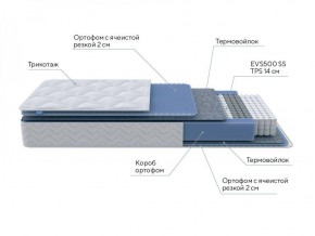 PROxSON Матрас Active M Roll (Ткань Трикотаж Эко) 120x190 в Стрежевом - strezevoi.ok-mebel.com | фото 7