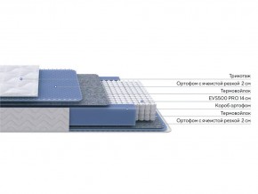 PROxSON Матрас Active M (Ткань Трикотаж Эко) 140x195 в Стрежевом - strezevoi.ok-mebel.com | фото 2