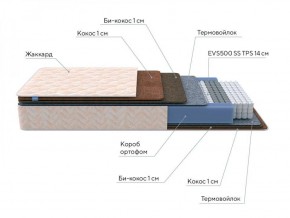 PROxSON Матрас Balance Double F (Ткань Синтетический жаккард) 120x195 в Стрежевом - strezevoi.ok-mebel.com | фото 7