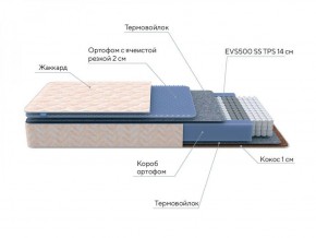 PROxSON Матрас Balance Duo M/S (Ткань Синтетический жаккард) 120x190 в Стрежевом - strezevoi.ok-mebel.com | фото 7