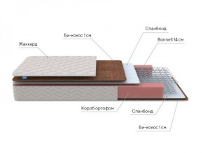 PROxSON Матрас Base Bonnell F Roll (Ткань Жаккард) 120x195 в Стрежевом - strezevoi.ok-mebel.com | фото 8