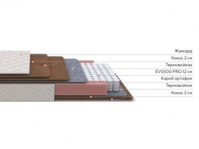 PROxSON Матрас Base F (Ткань Синтетический жаккард) 200x195 в Стрежевом - strezevoi.ok-mebel.com | фото 4